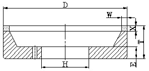 6A2背砂輪