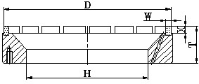 6A2T背砂輪