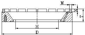 6A2T背砂輪